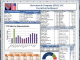 free excel dashboard templates