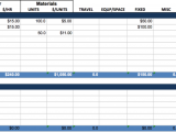 free excel project management tracking templates 1