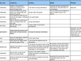free project plan template