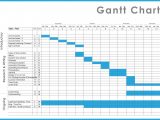 gantt chart excel template xls sample