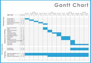 gantt chart microsoft project sample