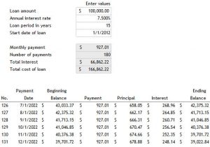 google sheets mortgage calculator sample