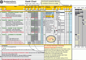 how to create a gantt chart in excel sample