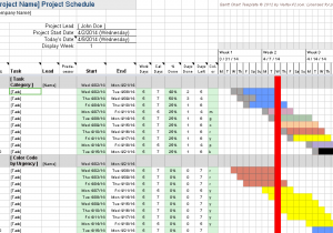 how to create a gantt chart in excel sample