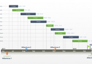 how to create a timeline in powerpoint