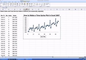 how to make financial projections sample 1