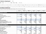 key performance indicators pdf sample