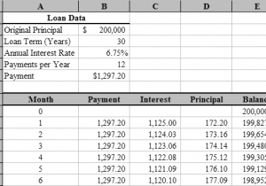 loan amortization schedule excel with extra payments sample