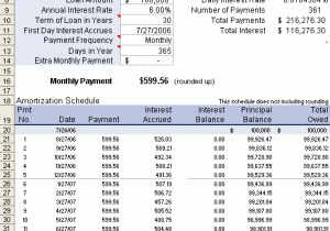 loan amortization schedule sample