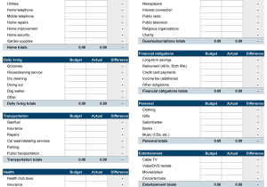 monthly budget planner excel