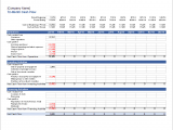 monthly cash flow statement template