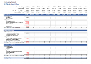 monthly cash flow statement template