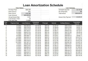 mortgage calculator extra principal payment
