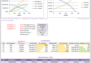 mortgage payment calculator excel template