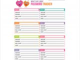 password cheat sheet pdf