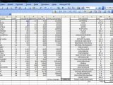 personal budget template excel sample 2