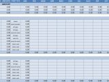 personal budget worksheet sample
