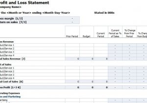 personal profit and loss statement sample