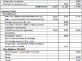 personanal finance budget spreadsheet template