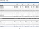 profit loss spreadsheet template excel sample