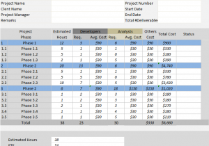 project cost estimation template in excel sample