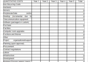 project management cost benefit analysis template