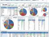 project management dashboard excel template free 1
