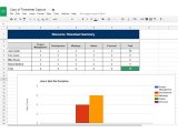project plan gantt chart google docs sample