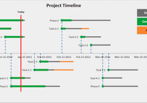 project timeline template word sample