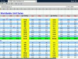 real estate investment analysis excel spreadsheet sample