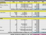 residential construction estimating spreadsheets sample