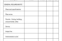 sample estimate residential building sample