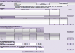 small business expense spreadsheet template free sample