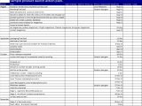 startup business plan template excel sample
