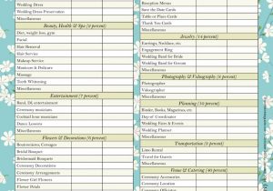 wedding guest list spreadsheet sample