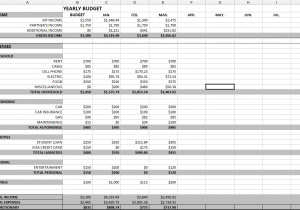 yearly budget template excel free sample